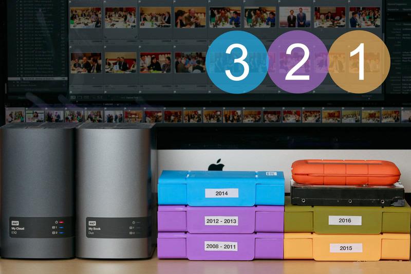 Quy tắc 3-2-1 - Chìa khóa vàng trong Sao lưu dữ liệu
