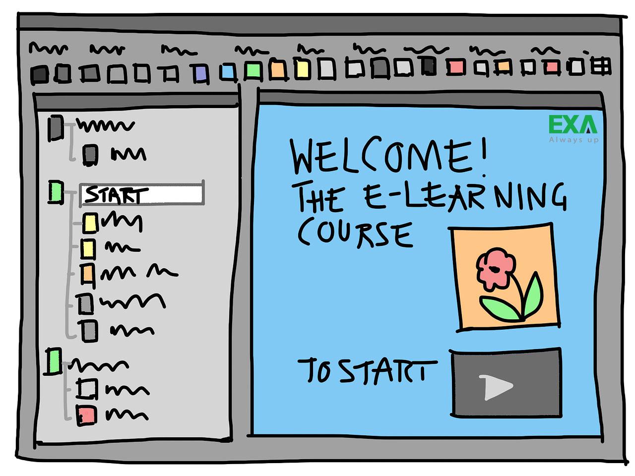 Content Delivery Networks (CDN) mang lại lợi ích như thế nào cho eLearning?