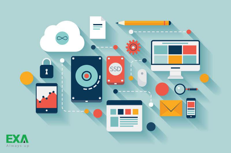 Tại sao Cloud server giúp doanh nghiệp tăng hiệu suất tối đa hoạt động trong lĩnh vực kinh doanh cạnh tranh khốc liệt?