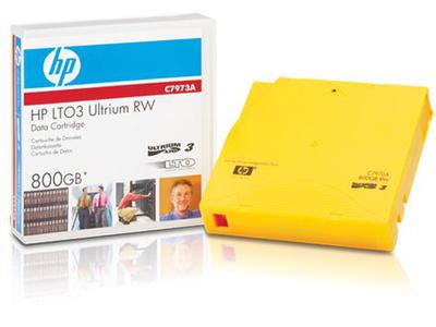 Backup dữ liệu là gì? Giải pháp backup tốt nhất hiện nay