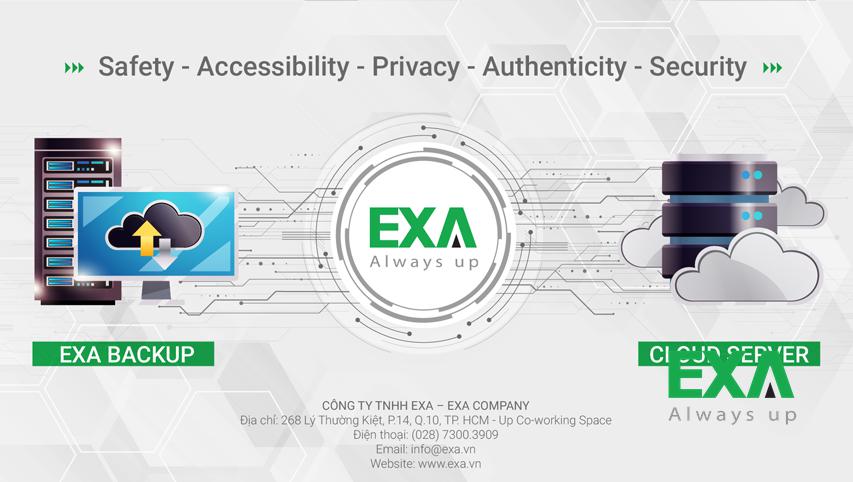 Điện toán đám mây là gì?