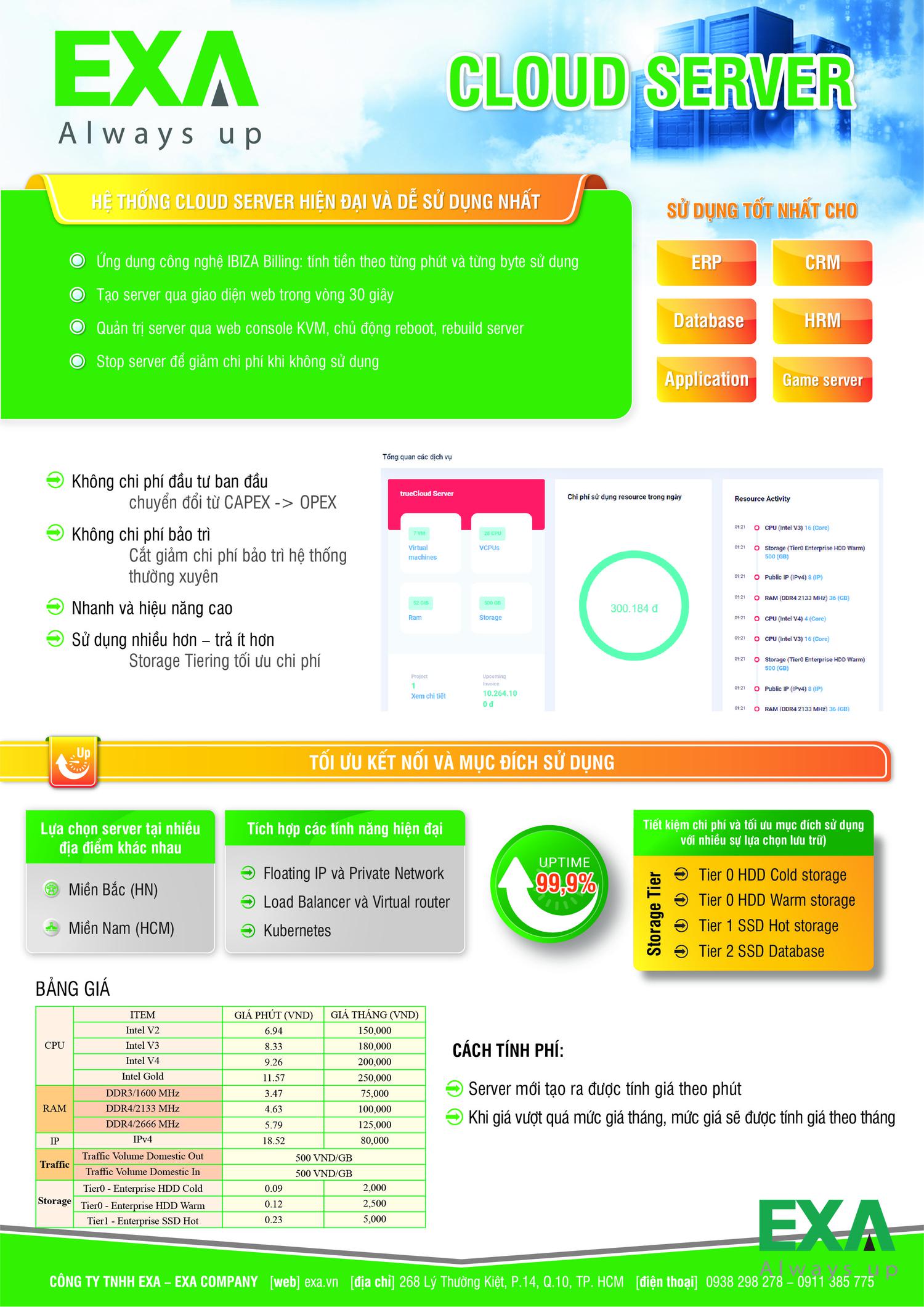 KÝ KẾT HỢP TÁC EXA VÀ SS4U ERP Express