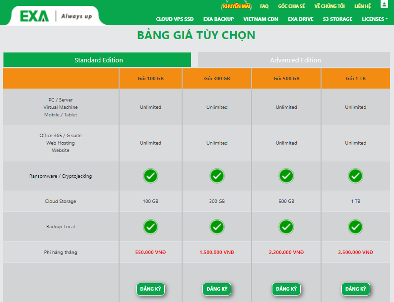 Những tính năng vượt trội của dịch vụ EXA Backup