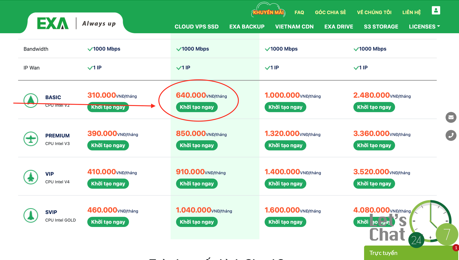 Hướng dẫn khởi tạo một Cloud Server từ A đến Z 