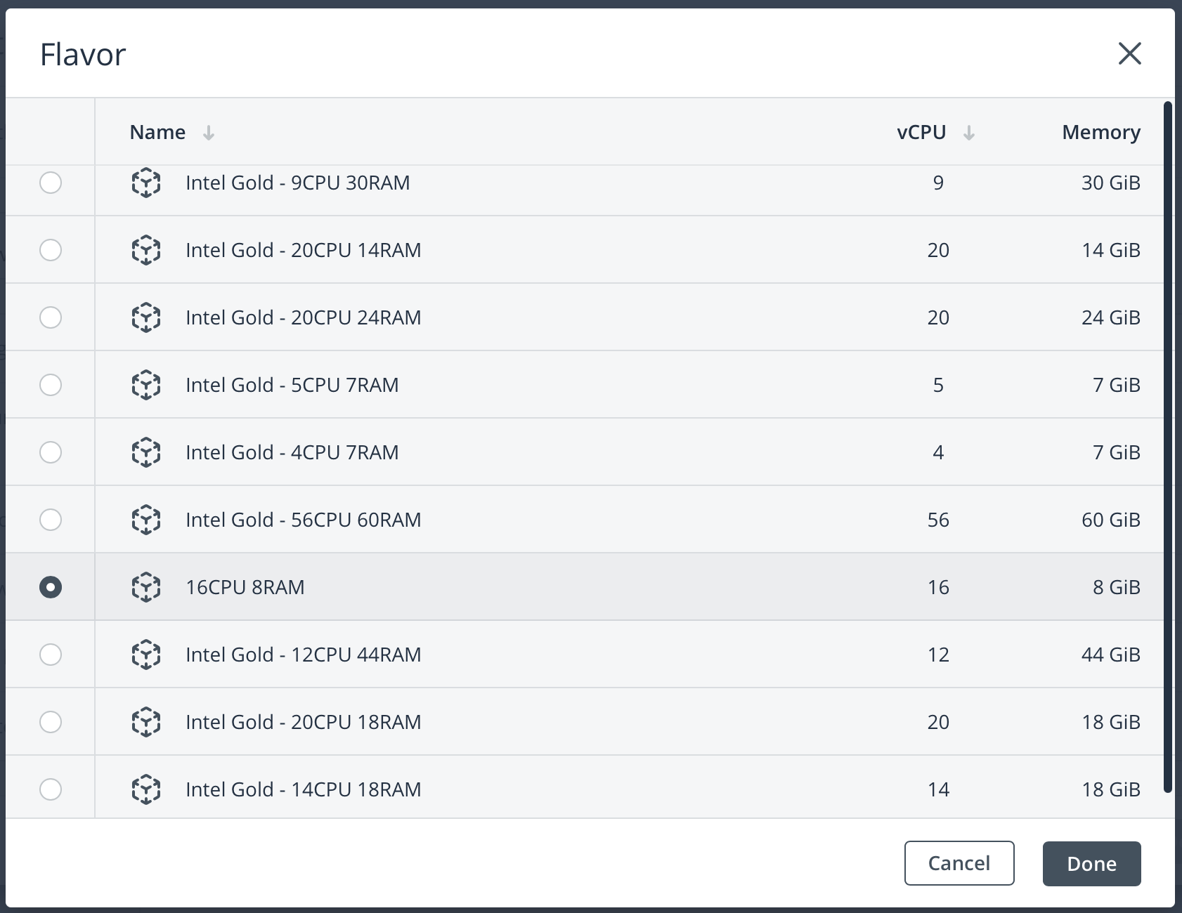 Hướng dẫn khởi tạo một Cloud Server từ A đến Z 