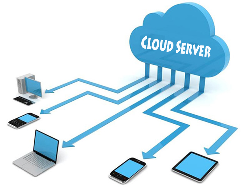 Lĩnh vực kinh doanh nào cần sử dụng Cloud Server