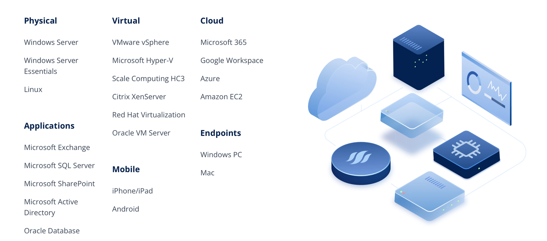 Giải pháp phòng chống Ransomeware chuyên nghiệp nhất hiện nay dành cho Doanh Nghiệp