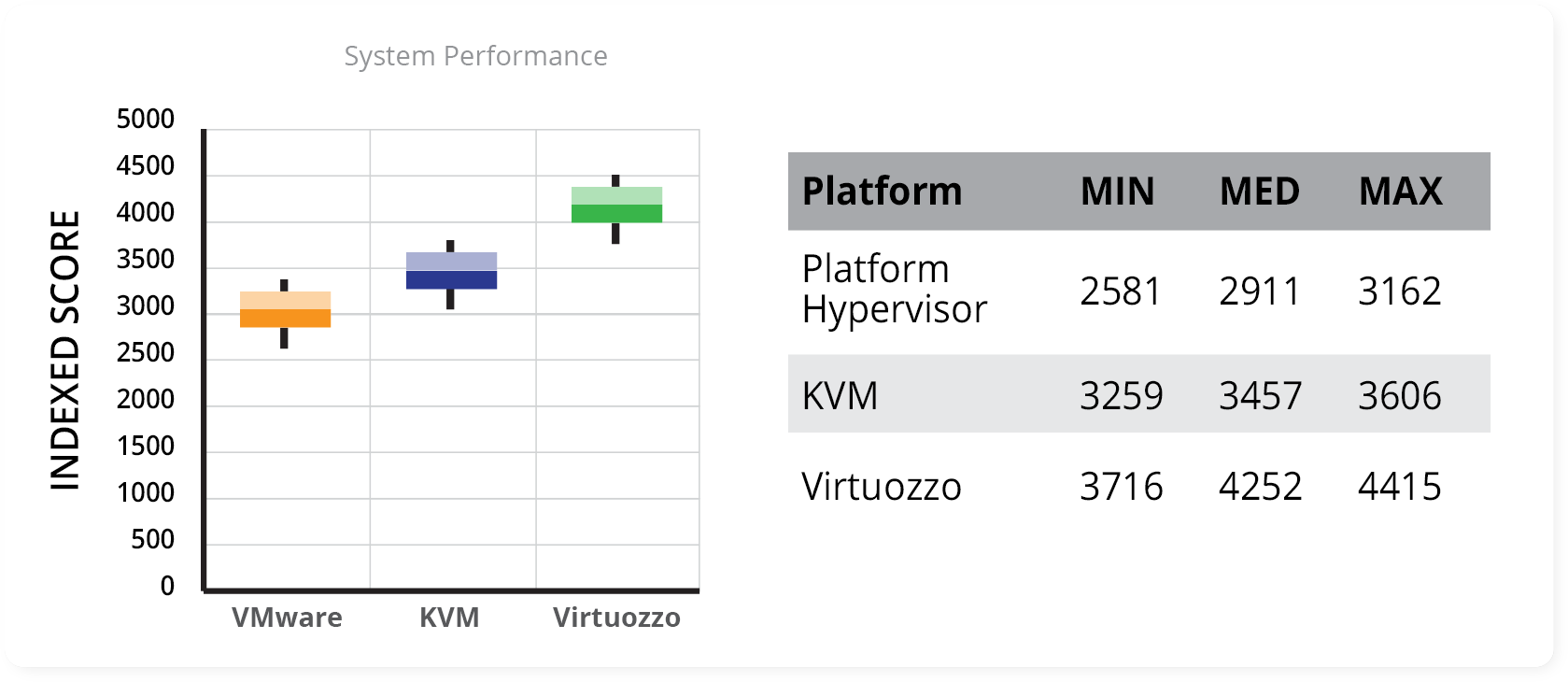 Exa cloud Node